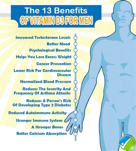 vitamin d benefits men.